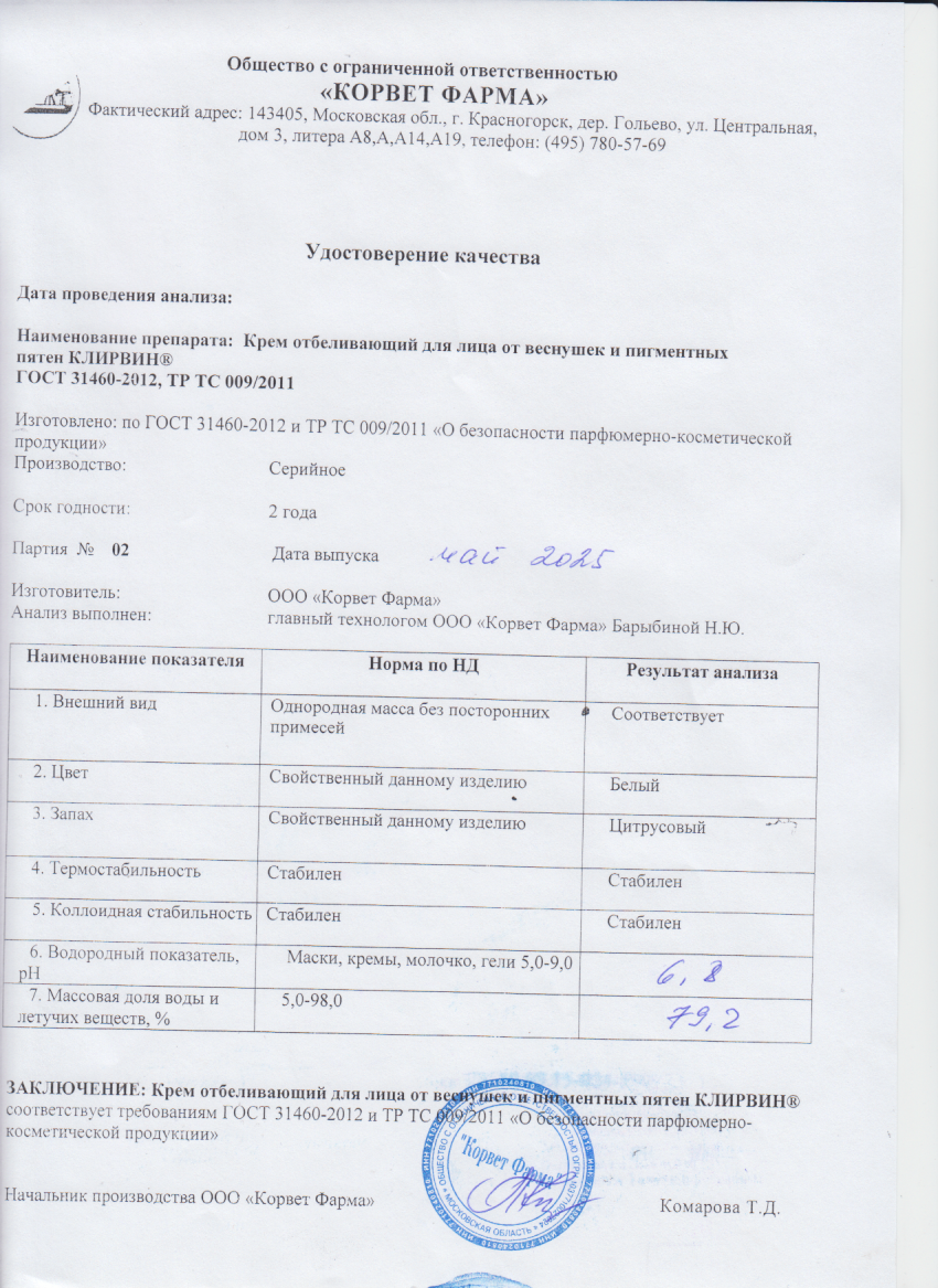 Паспорт №05202502